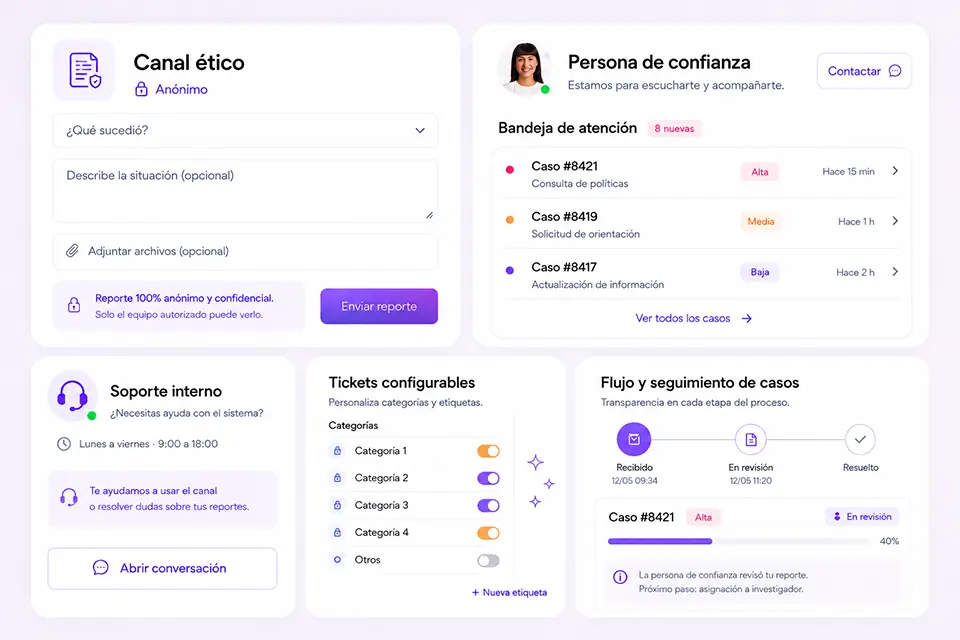 Canal ético y soporte interno en HOLO humanos con casos confidenciales, responsables asignados y estado de seguimiento